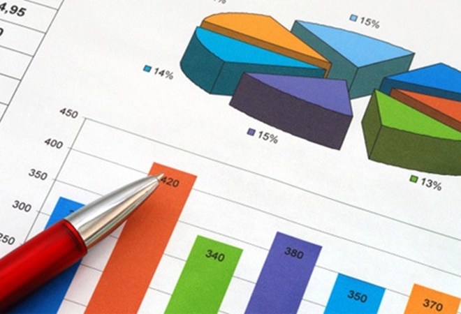 Chi phí và ngân sách quảng cáo Google Adwords và Facebook được dựa trên lượt tương tác với quảng cáo